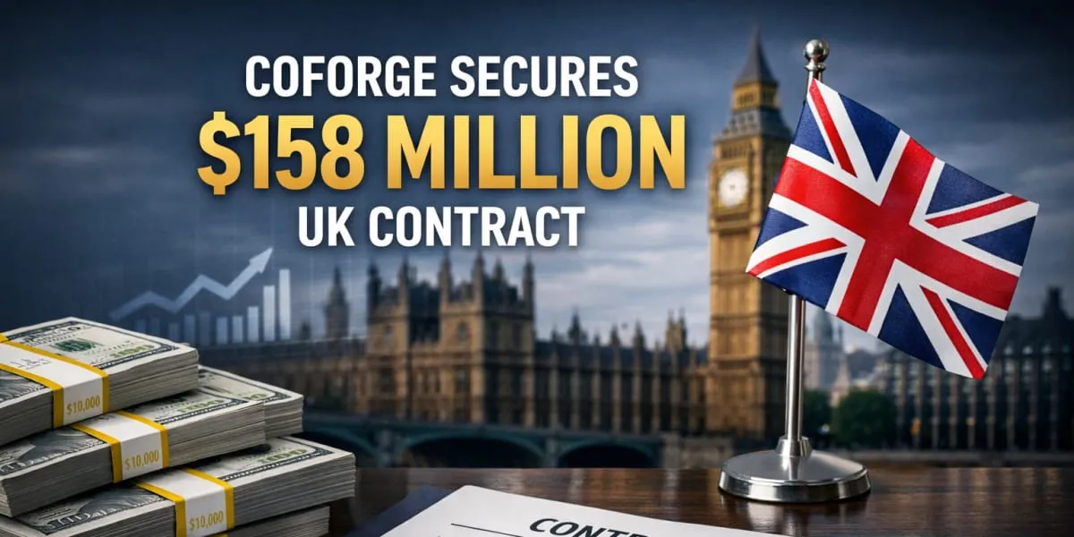 Coforge Secures $158 Mn Five-year UK Contract