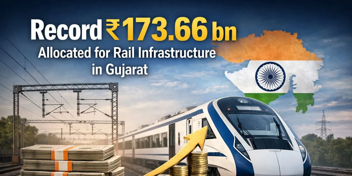 Record Rs 173.66 bn Allocated for Rail Infrastructure in Gujarat
