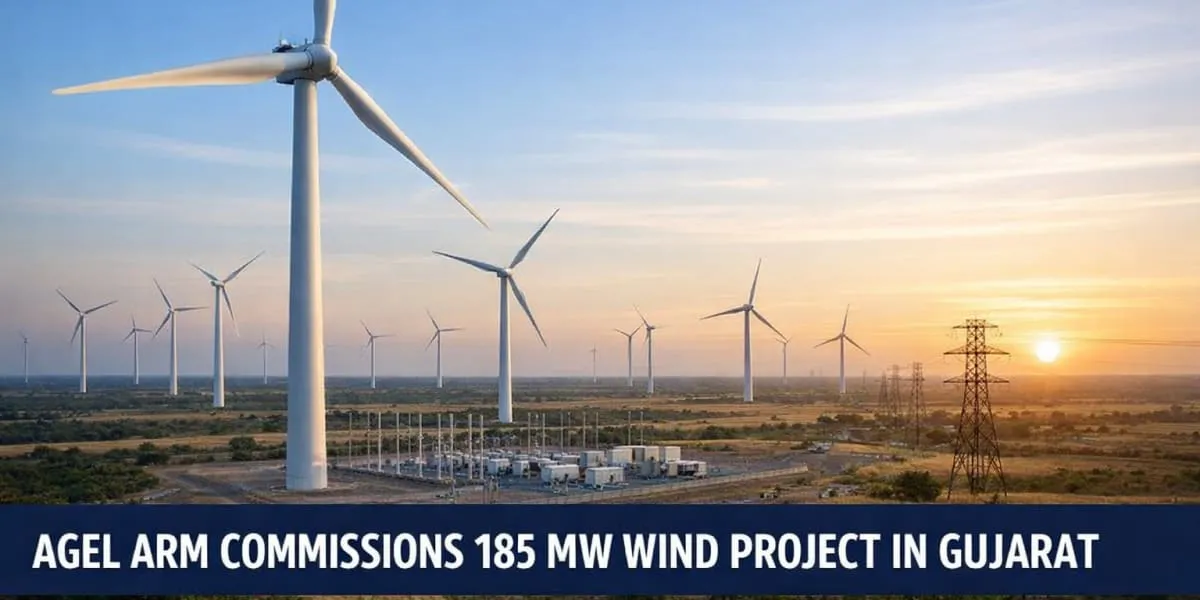 AGEL Arm Commissions 185 MW Wind Project In Gujarat