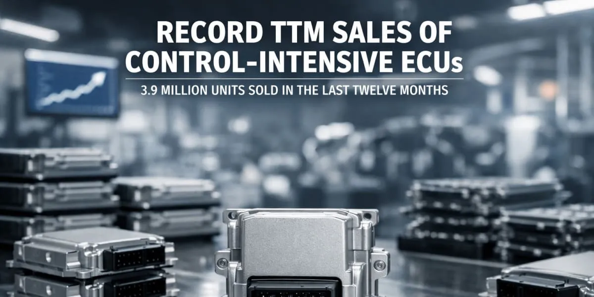 SEDEMAC Mechatronics Posts Record TTM Sales Of Control-Intensive ECUs