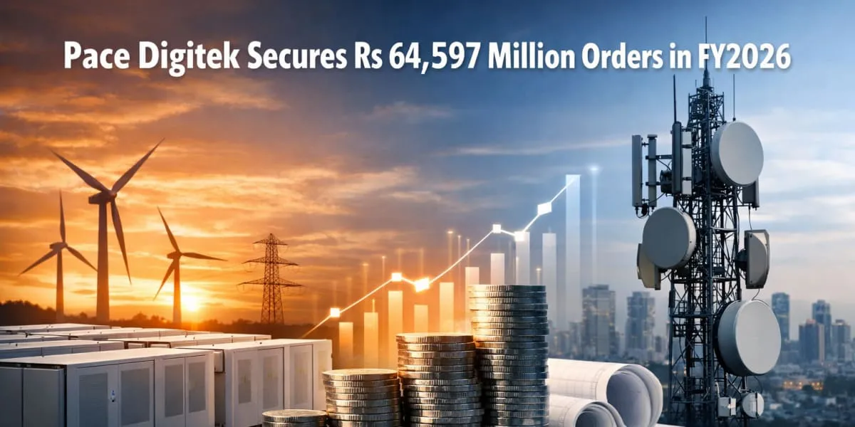 Pace Digitek Secures Rs 64,597 Million Orders in FY2026