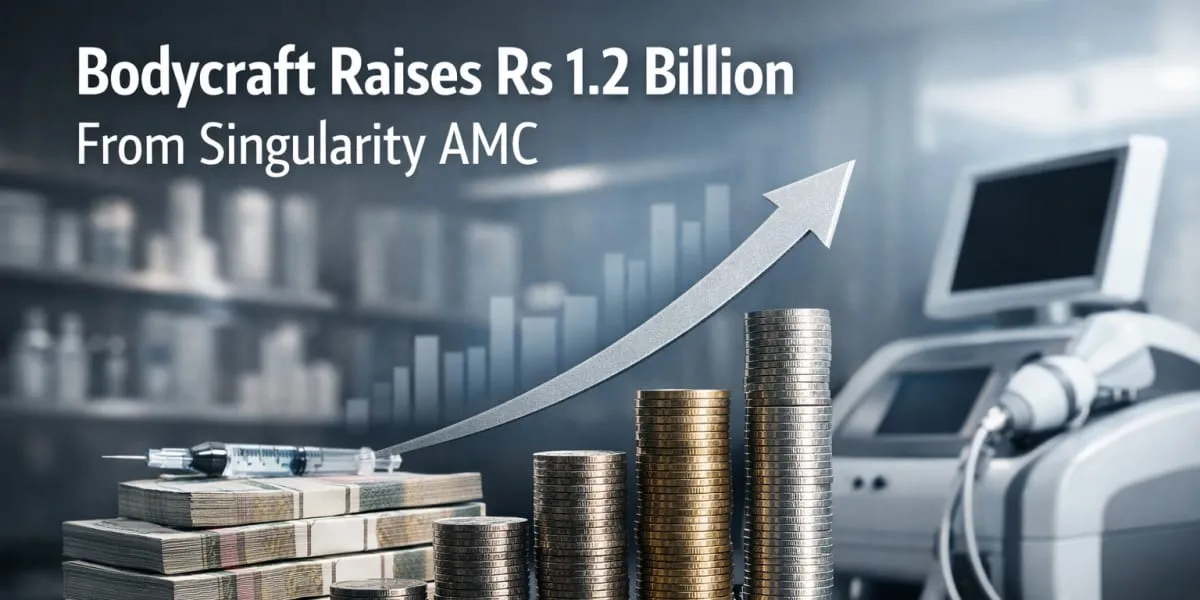 Bodycraft Raises Rs 1.2 Billion From Singularity AMC