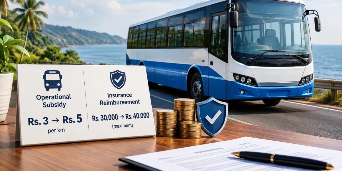 Mhaji Bus Subsidy Doubled to Rs. 5 per Km, Insurance Cap Raised