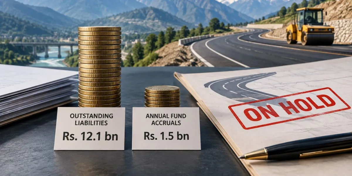 Rs. 12.1 bn Liabilities Put J&K CRIF Road Projects on Hold