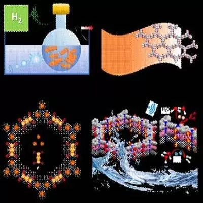 Metal-Free Organic Catalyst for Green Hydrogen Production through Mechanical Energy