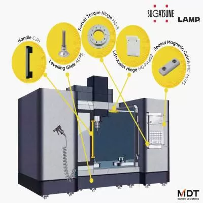 Sugatsune Unveils Smart Industrial Hardware Engineered for Excellence