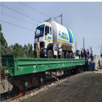 Oxygen Express delivers nearly 4,200 mt oxygen to MH, UP, MP & other states
