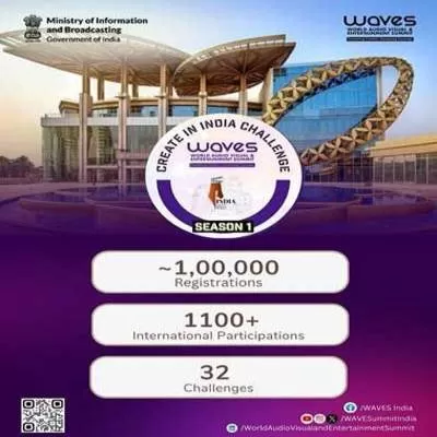 Create in India Challenge Gets 100,000 Registrations