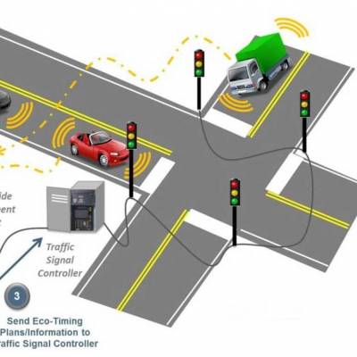 NHAI to deploy AI to monitor traffic