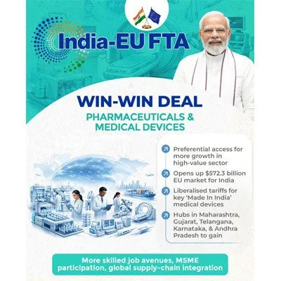 India–EU FTA Boosts Pharma And MedTech Trade