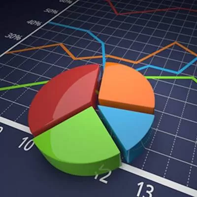 Sundaram Finance Net Profit Rises to Rs 15.43 Billion