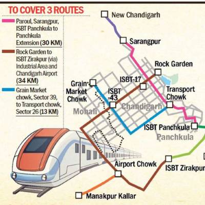 Chandigarh Tricity's comprehensive mobility plan seeks UMTA approval