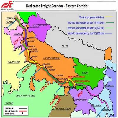 Eastern Dedicated Freight Corridor: What will determine PPP success