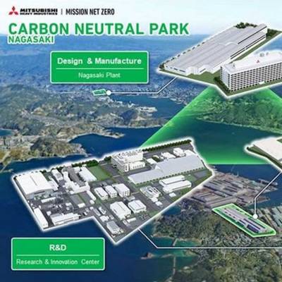 MHI inaugurates operations at Nagasaki Carbon Neutral Park