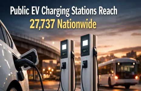 Public EV Charging Stations Reach 27,737 Nationwide