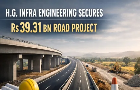 H.G. Infra Engineering Secures Rs 39.31 bn Road Project