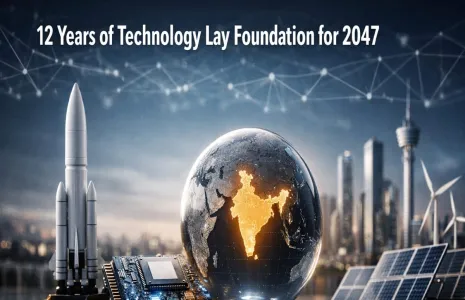 12 Years of Technology Lay Foundation for 2047