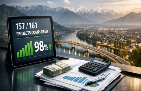 Srinagar Smart City Sees 157 of 161 Projects Completed