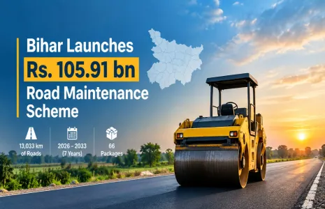 Bihar Launches Rs. 105.91 bn Road Maintenance Scheme