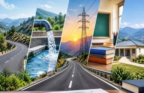 Pathania Outlines Roadmap for Roads, Water, Power and Education