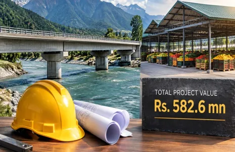 Chief Minister Launches Rs. 582.6 mn Projects in Ganderbal